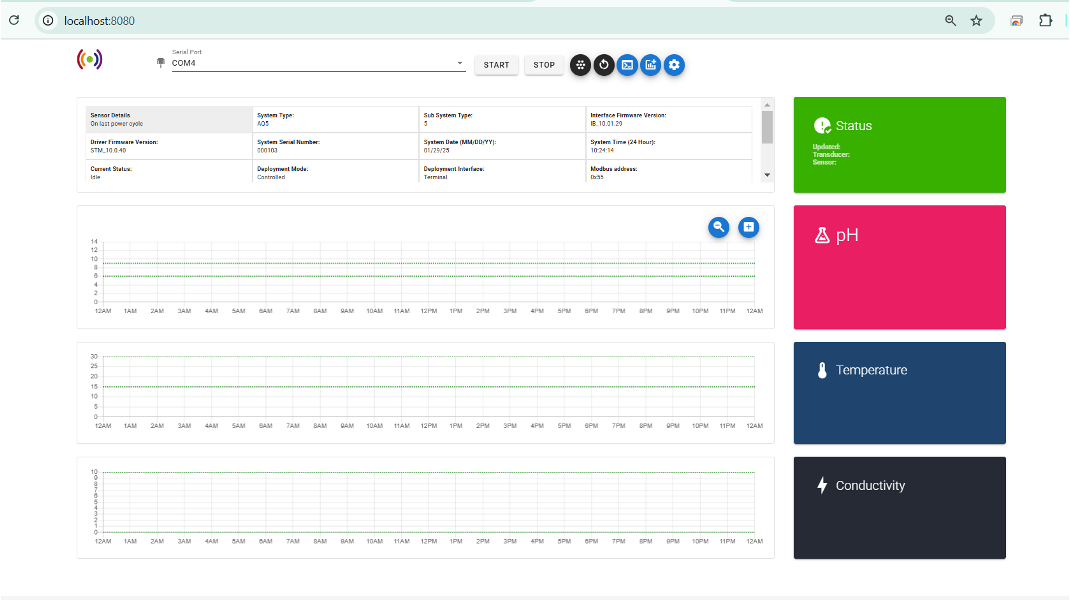 GUI3