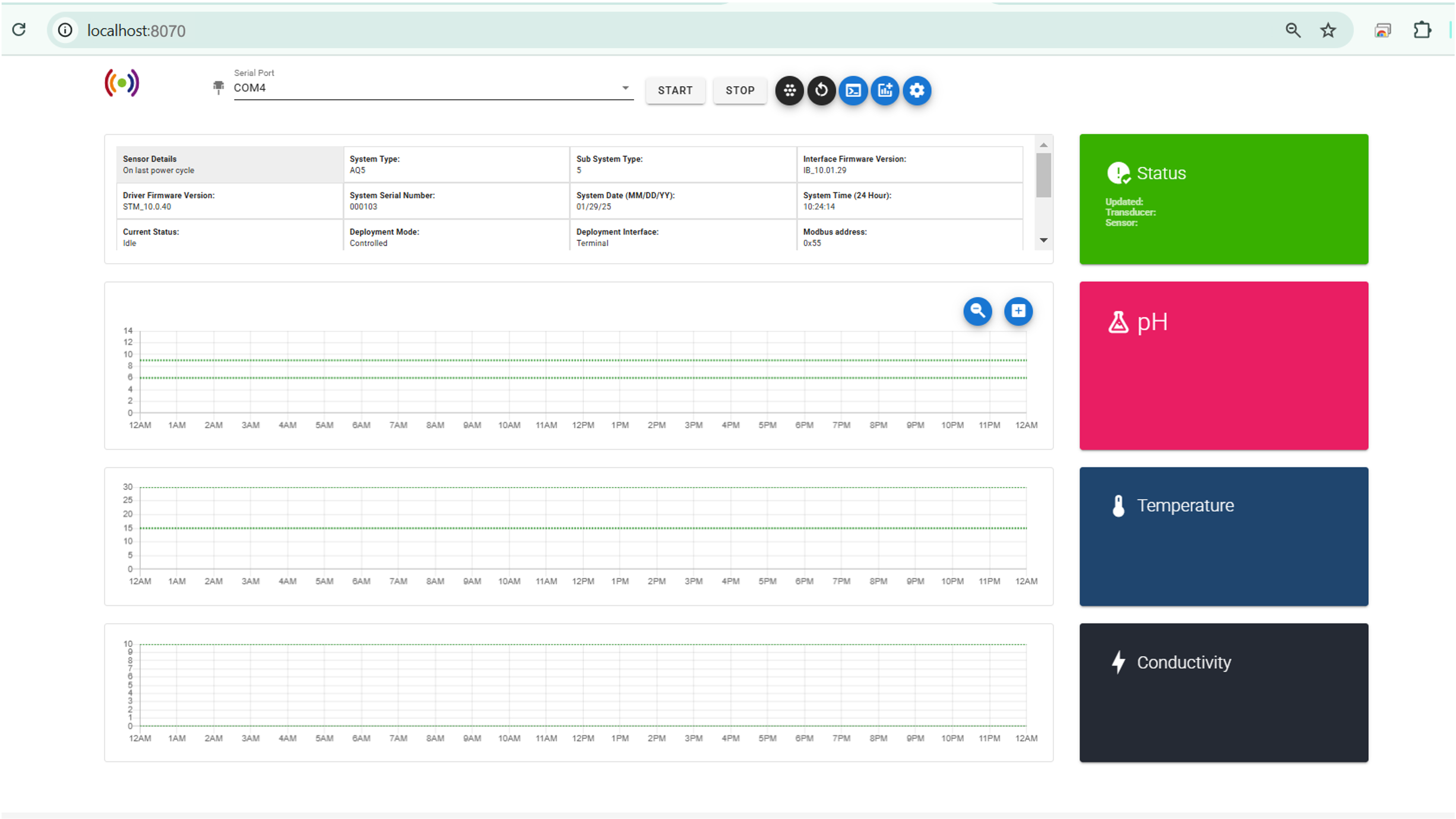 GUI5