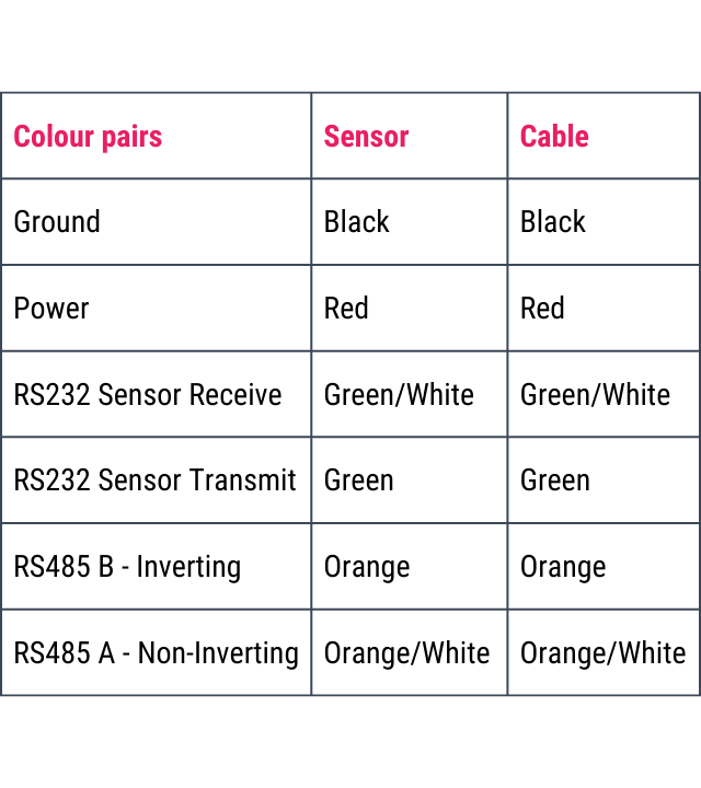 blackredtable